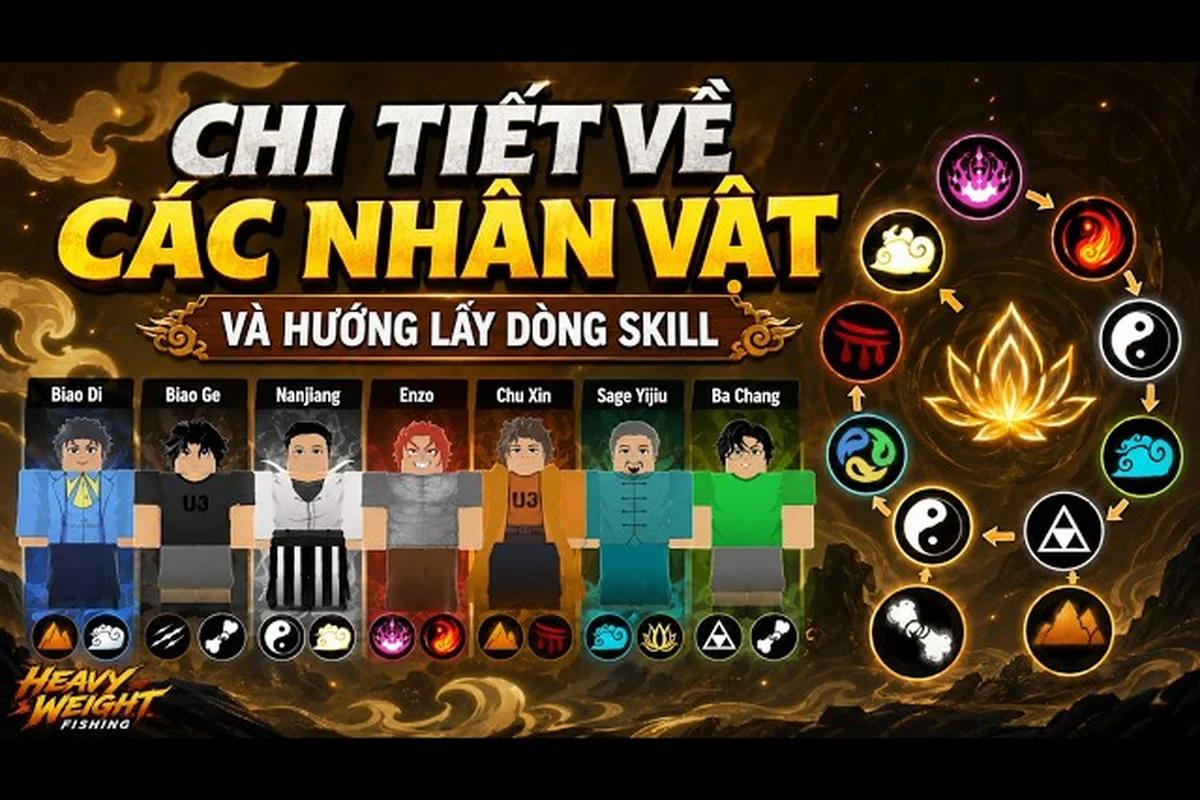 Heavyweight Fishing Sage Yijiu: Skills, Boats & Quest Rewards