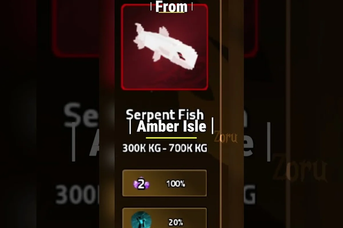 Heavyweight Fishing Sever the Gate: Top Damage Moves Listed